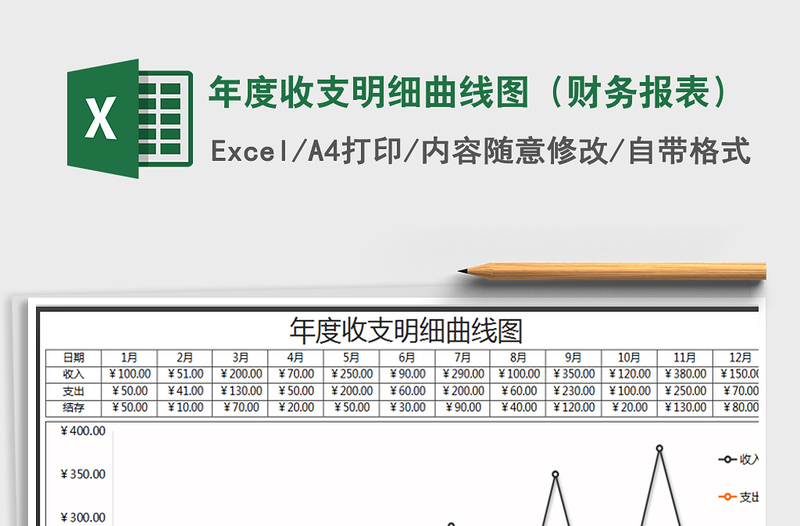 2024年年度收支明细曲线图（财务报表）免费下载