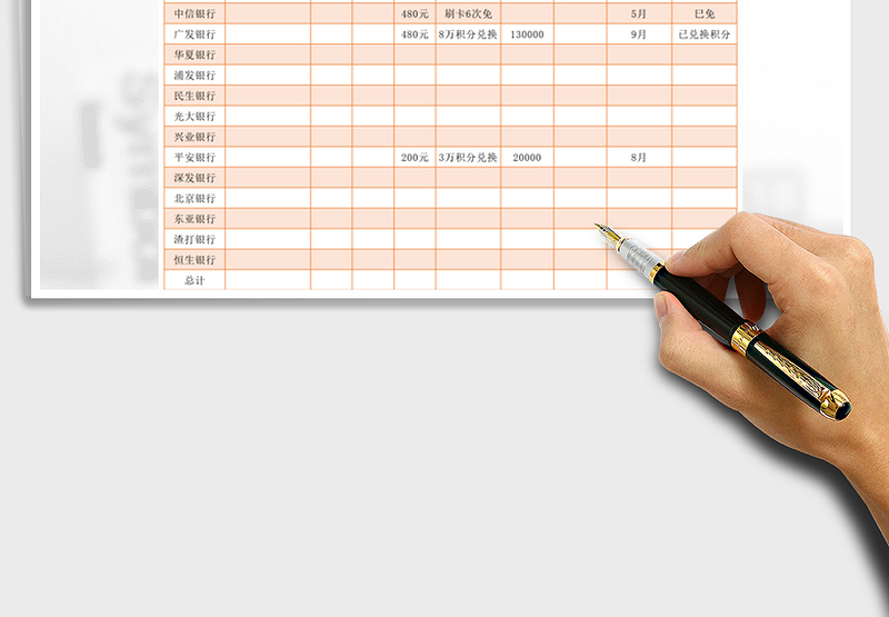 2024年信用卡年费管理免费下载