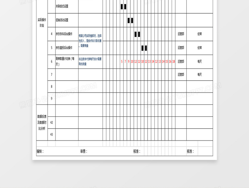 运营进度计划表格下载