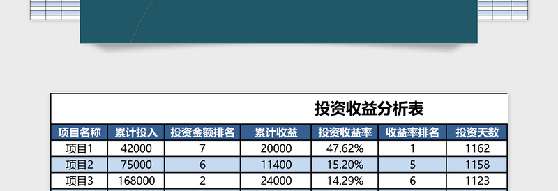 投资管理收益分析Excel管理系统下载