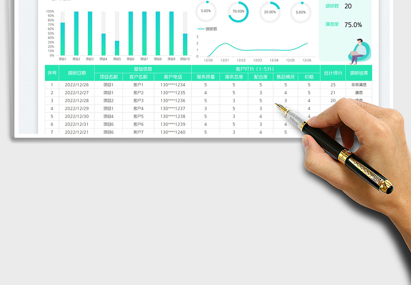 2025项目客户满意度统计表免费下载