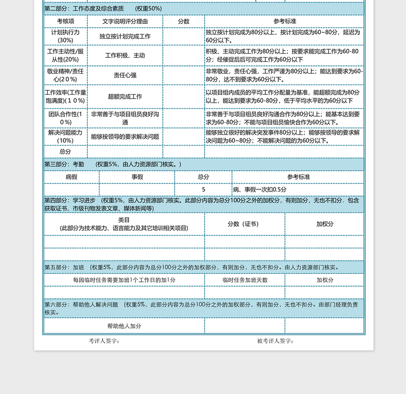 员工绩效考核表excel表格下载