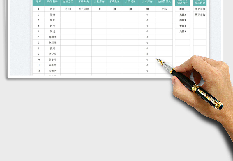 2025后勤采购消耗统计表