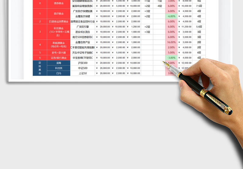 2024年个人基金理财表格