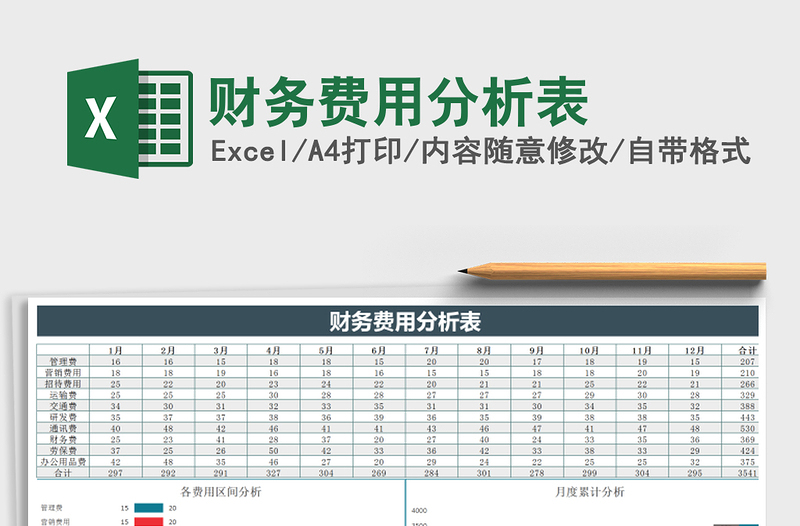 财务费用分析表