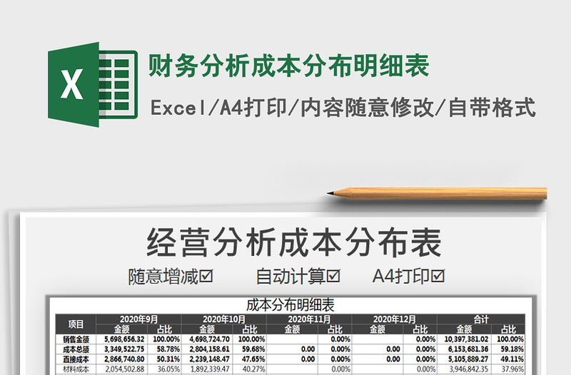 2024年财务分析成本分布明细表免费下载