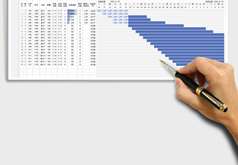 2023生产进度自动分析表---甘特图