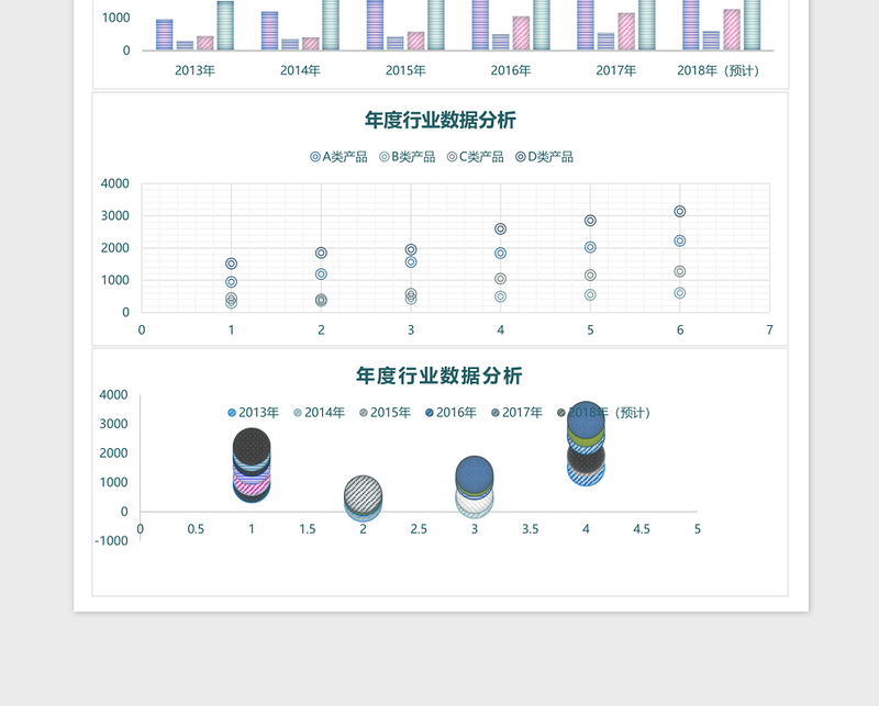 年度行业数据分析excel表格下载