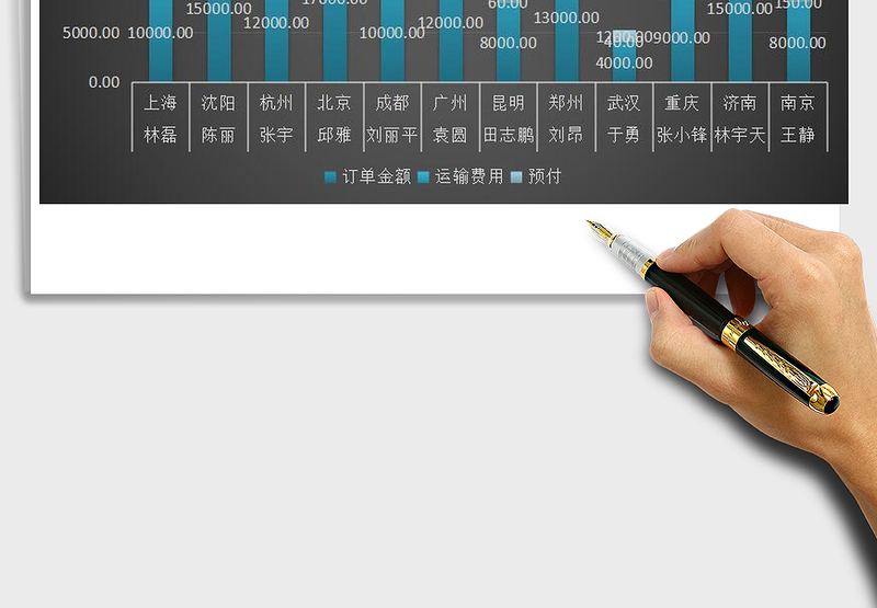 2025年订单记录表免费下载