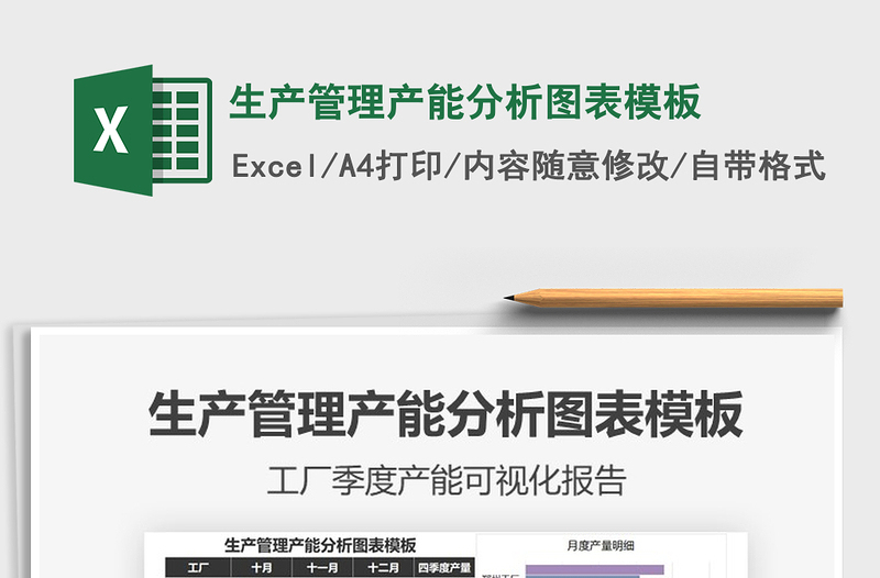 2024年生产管理产能分析图表模板