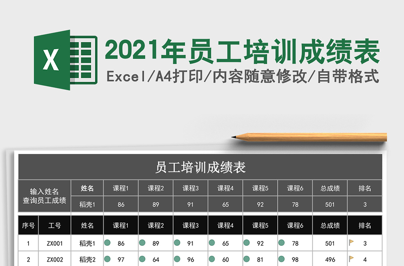 2025年员工培训成绩表