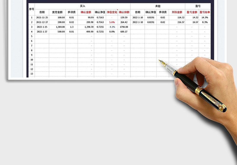 2024基金买卖明细表-自动计算盈亏exce表格