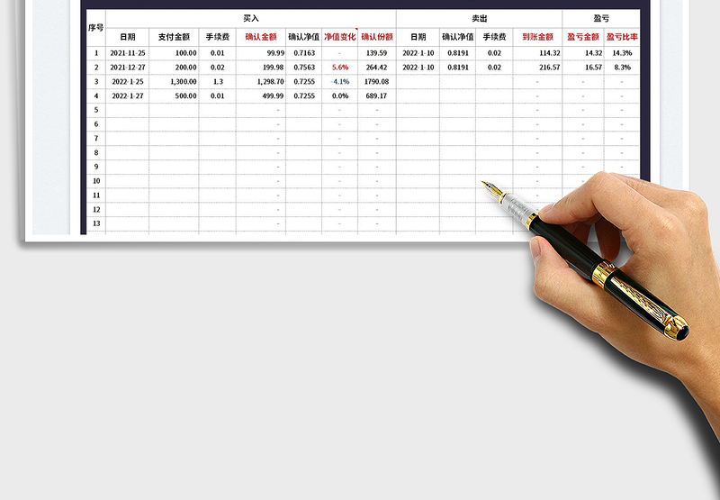 2024基金买卖明细表-自动计算盈亏exce表格免费下载