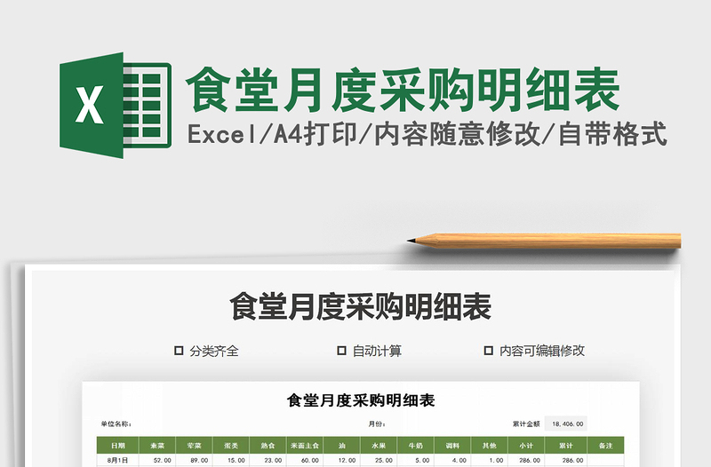 2025年食堂月度采购明细表