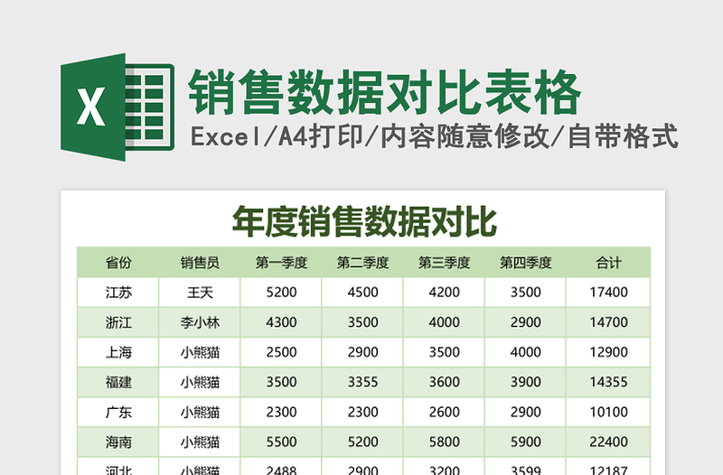 销售数据对比表格excel表格下载