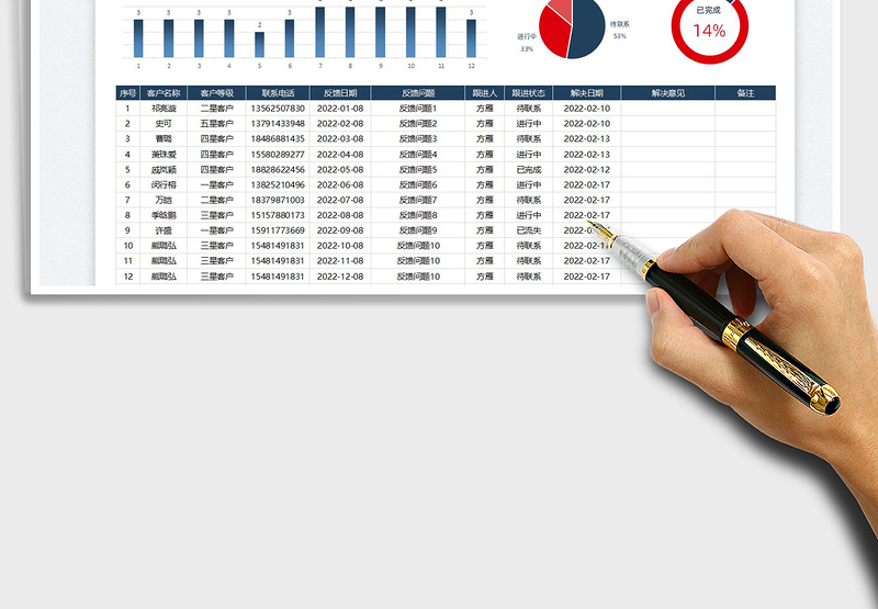 2025客户意见反馈跟进表免费下载