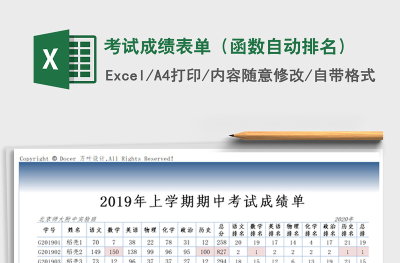 2025年考试成绩表单（函数自动排名）