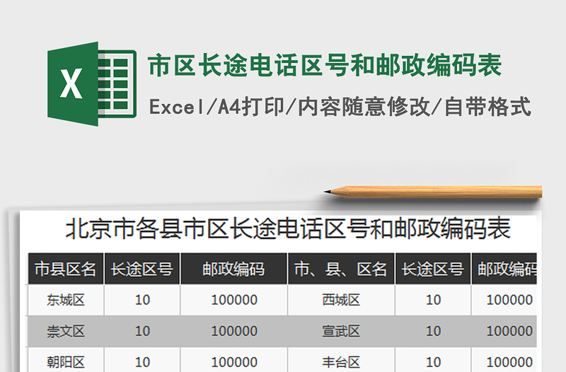 2024年市区长途电话区号和邮政编码表免费下载