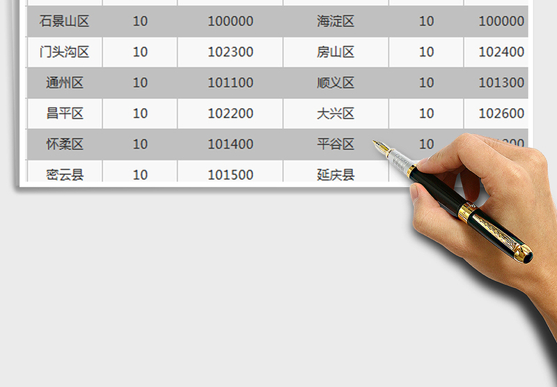 2024年市区长途电话区号和邮政编码表免费下载