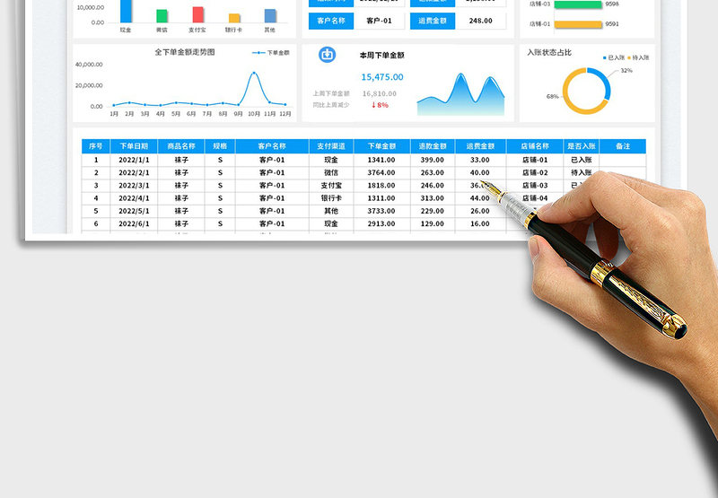 2025销售订单管理表-多种统计