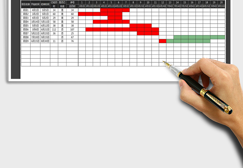 2024年甘特图工程计划进度表（自由修改，自动显示）