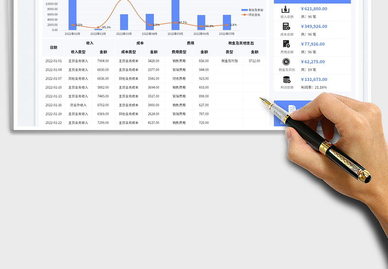 2025收入成本费用明细表