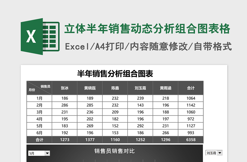 2025立体半年销售动态分析组合图excel模板表格