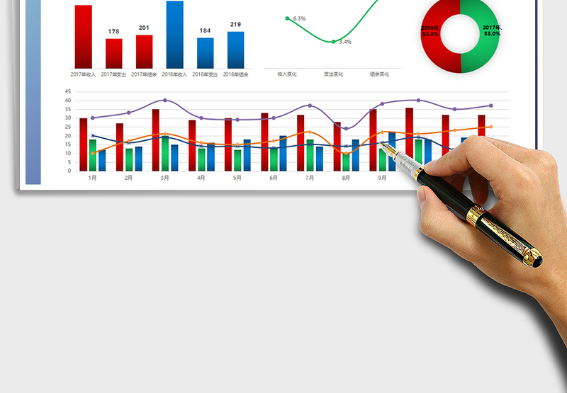 销售数据对比分析报表（自动，可打印）