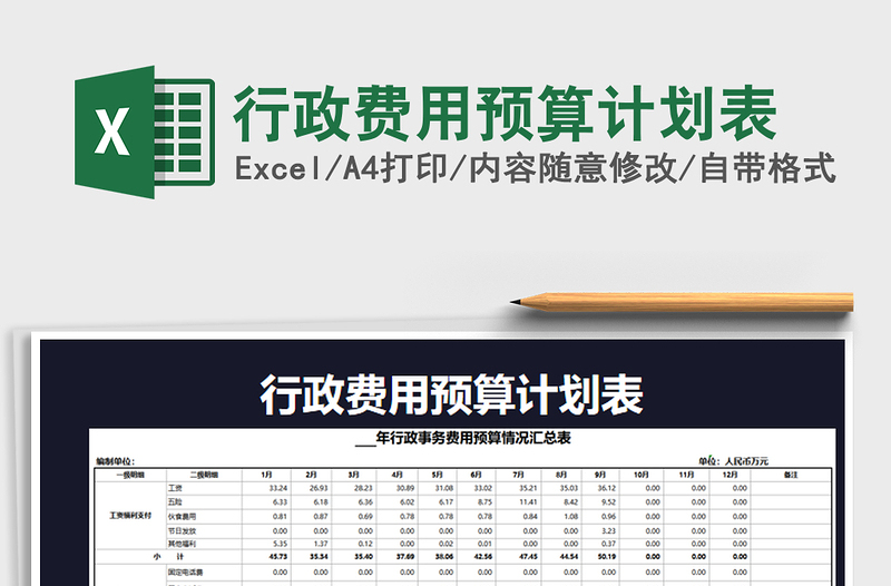 2025年行政费用预算计划表