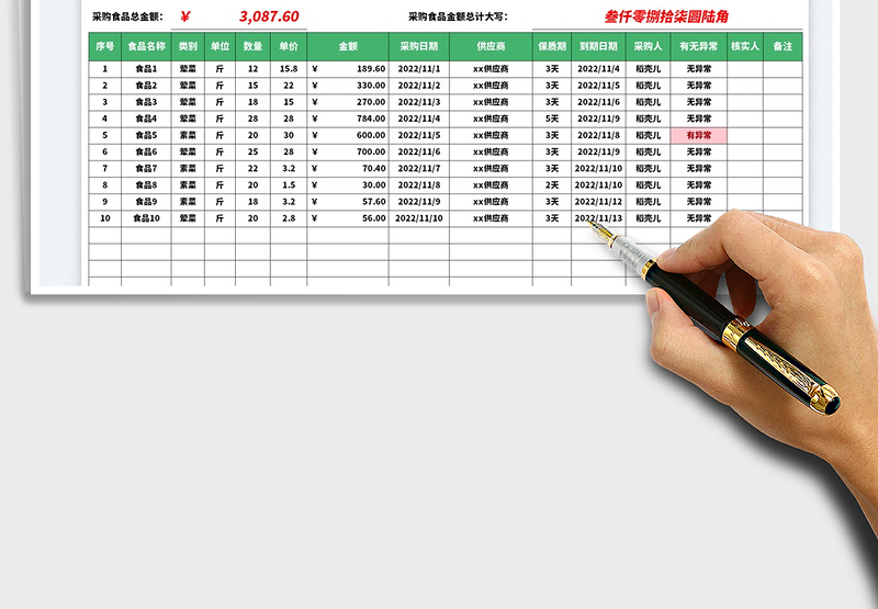 2025食品采购记录表