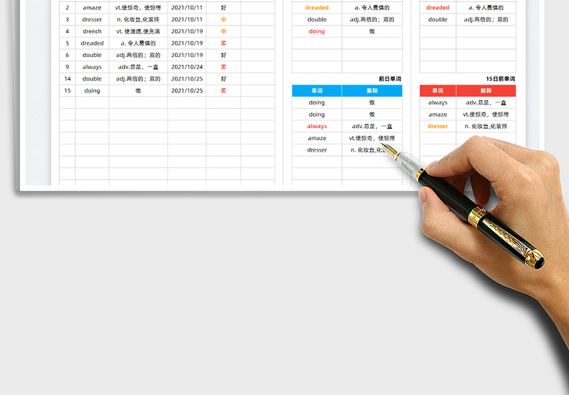 2025学习计划表-艾宾浩斯记忆法免费下载
