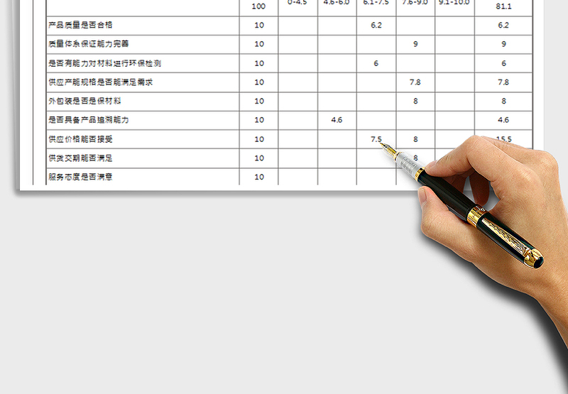 2024年供应商综合评价表免费下载