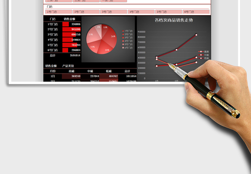 2024年门店销售业绩汇总分析透视动态图