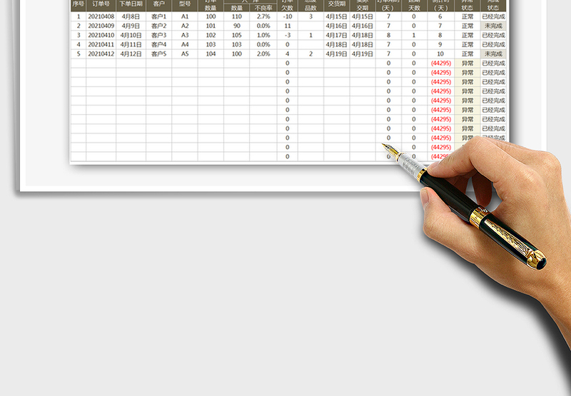 2024订单进度跟踪表（自动预警）exce表格