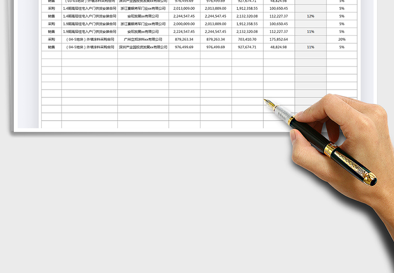 2025采购合同及销售合同利润率计算表免费下载