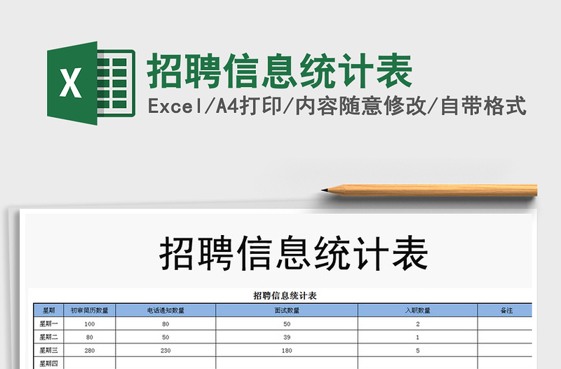 2025年招聘信息统计表