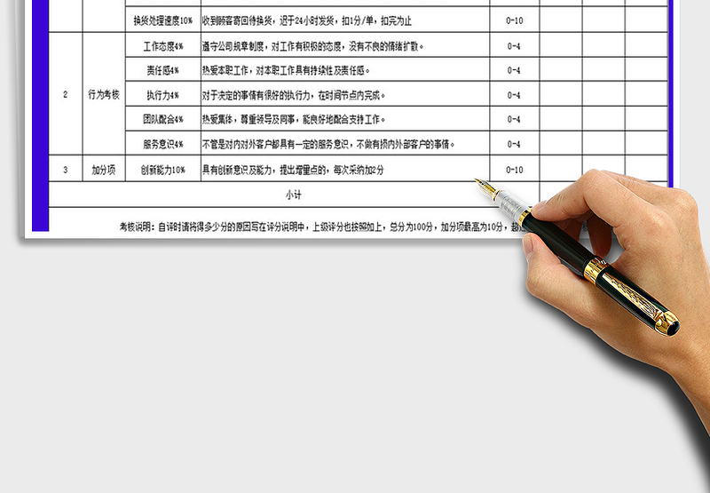 2025仓库发货员X月KPI考核表免费下载
