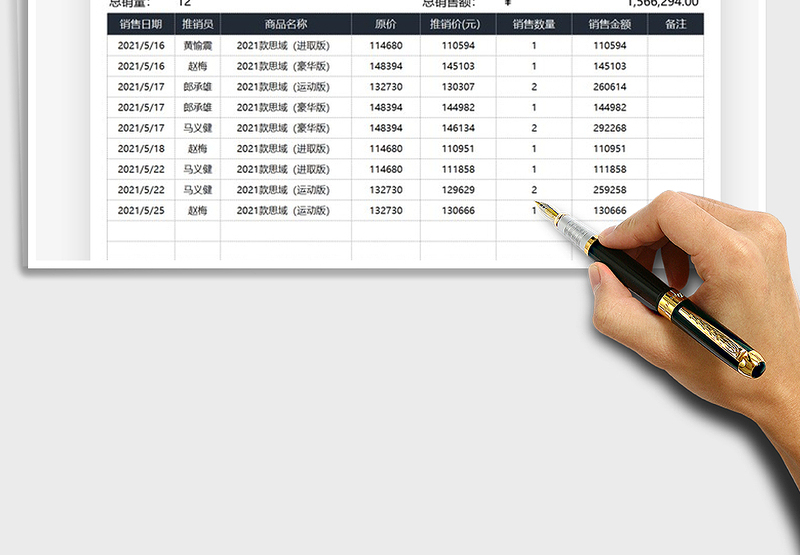 2025销售报表业务员推销数据统计免费下载