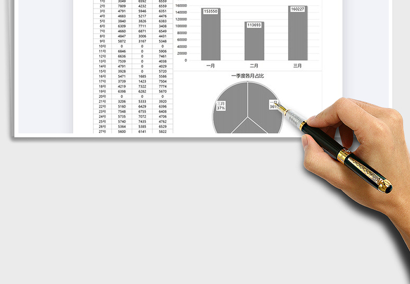 2025年直播带货总销售额统计图表
