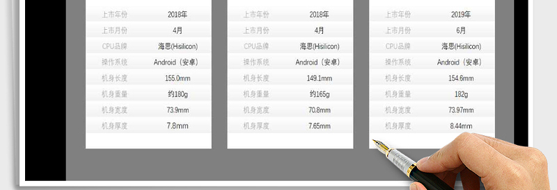 2025年通用表格样式