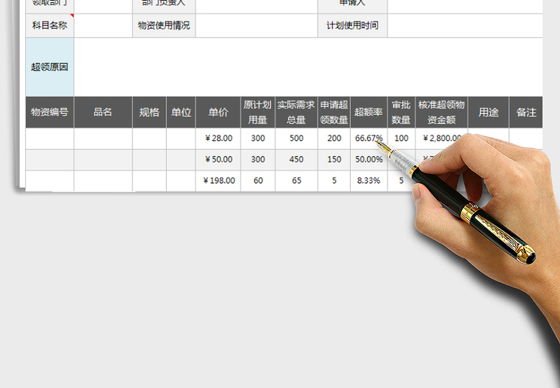 2025年一般物资超领申请单