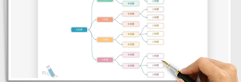 2024年思维导图免费下载