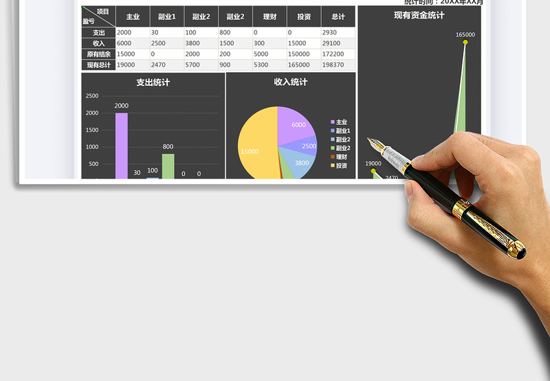 2025年个人收支-财务统计报表