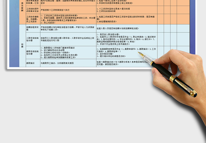 人力资源工作检查表