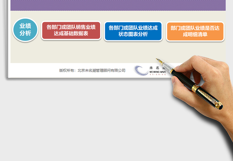 2024年各部门或团队销售业绩跟踪与监控工具（2018新版，三张