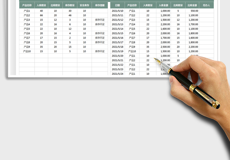 2025出入库登记表（库存提醒+查询）免费下载