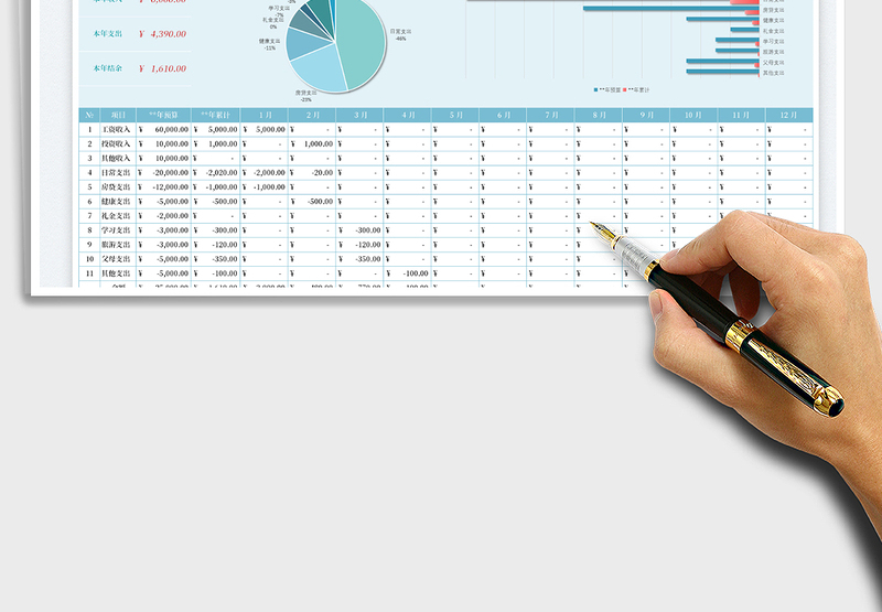 2025个人财务收支年度分析