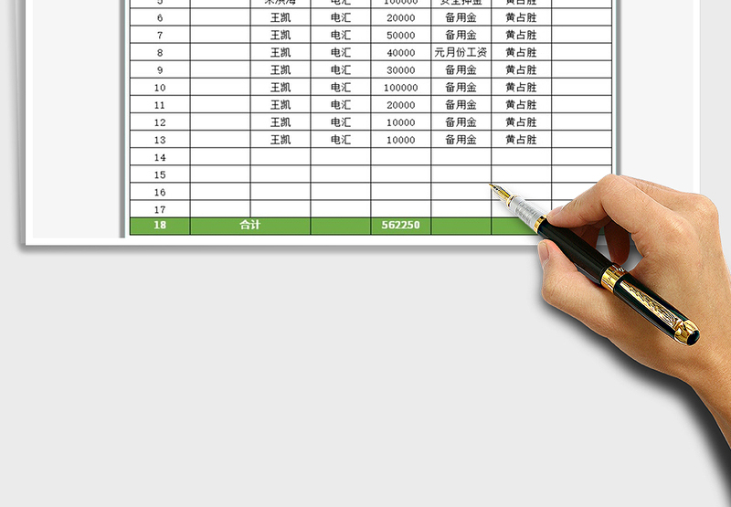 2025年装修工程项目人工费用实收明细表