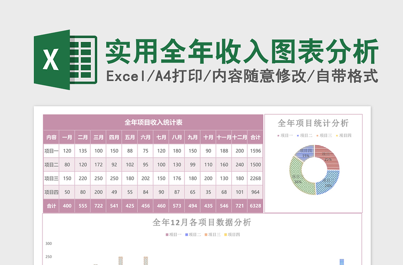 实用全年收入图表分析excel表格下载