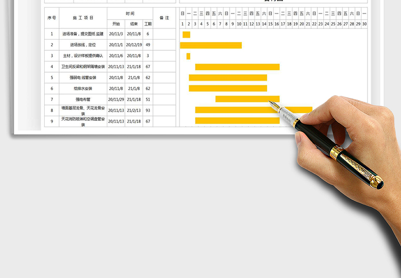 2025年工程施工进度表-甘特图